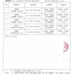 保定重防腐地坪,保定超强耐腐蚀涂料-缩略图4